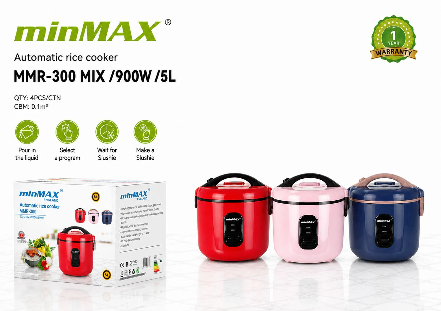 پلوپز MMR-300 ارائه محصول